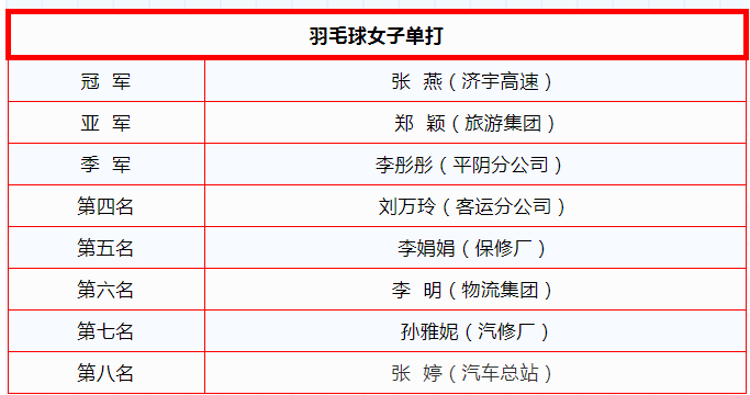 伟德体育官网 - 综合体育赛事平台|奥体中心相助同伴