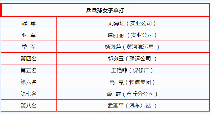 伟德体育官网 - 综合体育赛事平台|奥体中心相助同伴