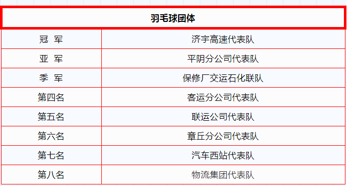 伟德体育官网 - 综合体育赛事平台|奥体中心相助同伴