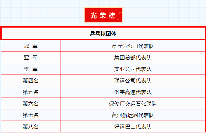 伟德体育官网 - 综合体育赛事平台|奥体中心相助同伴