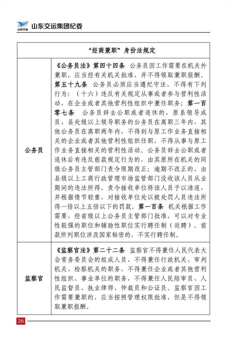 清廉交运（第5期）-伟德体育官网