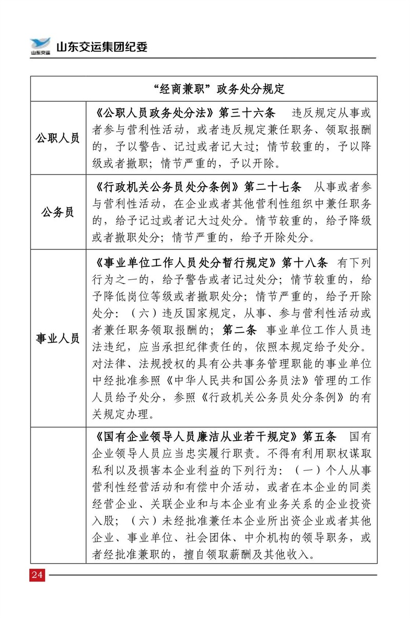 清廉交运（第5期）-伟德体育官网