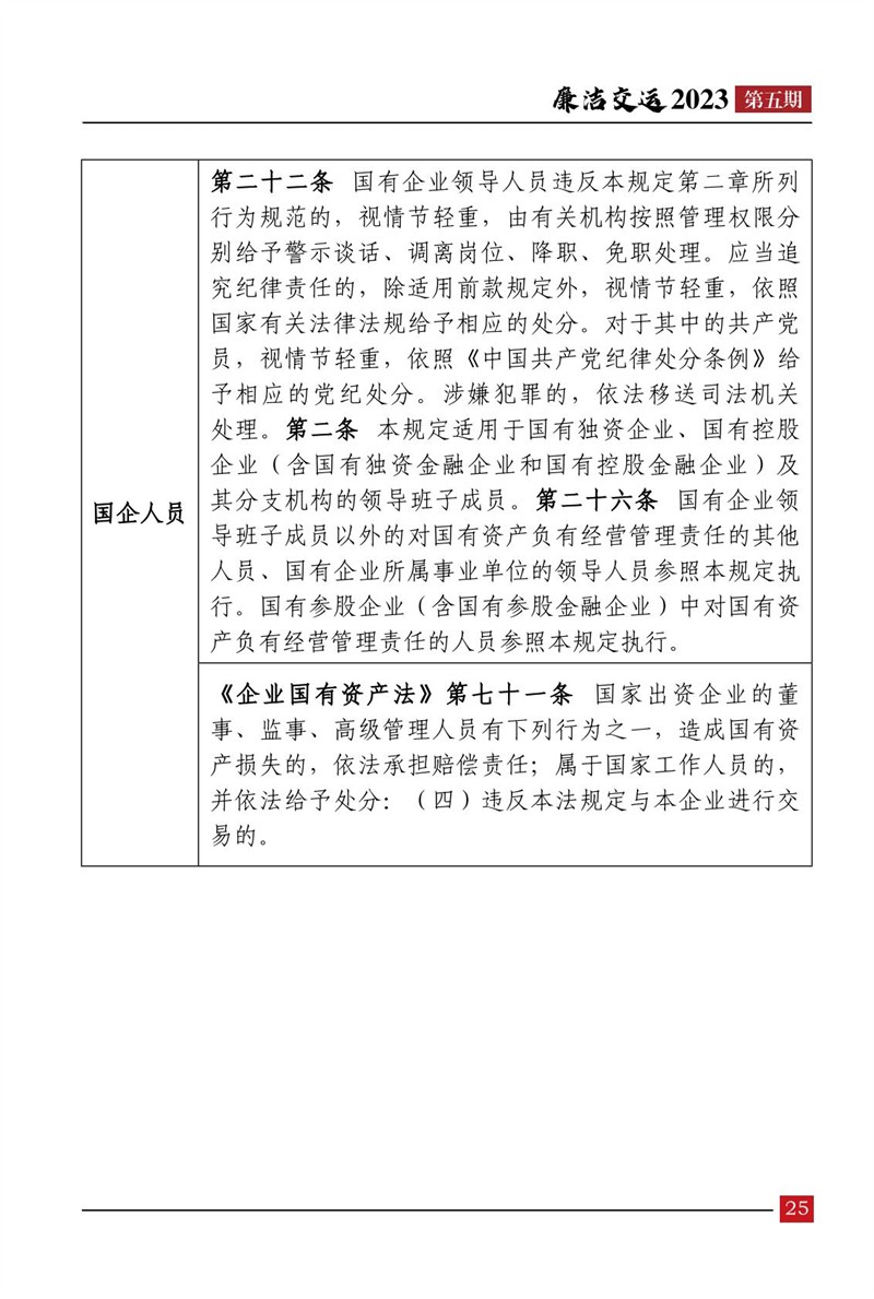 清廉交运（第5期）-伟德体育官网